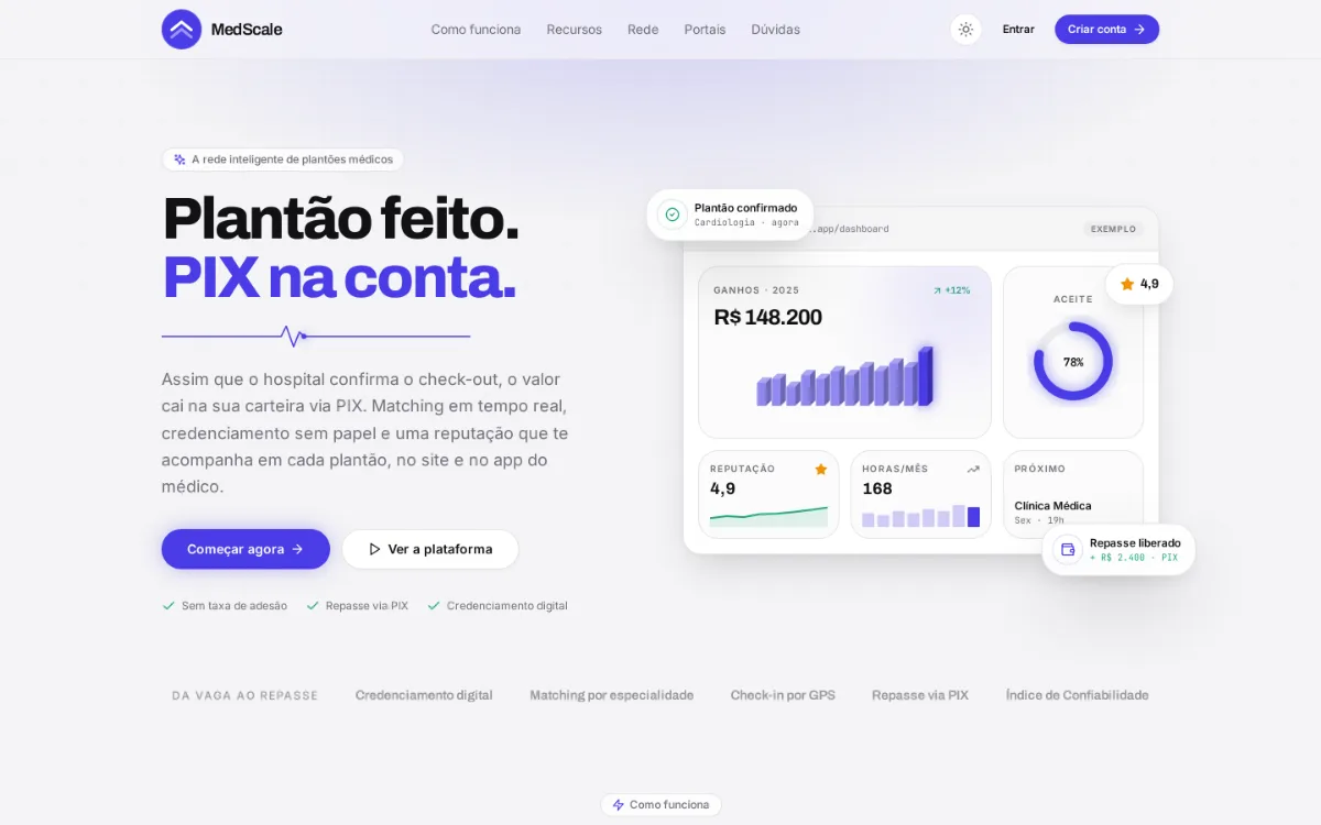Painel de exemplo do MedScale: ganhos do ano, taxa de aceite, reputação, horas por mês e o próximo plantão confirmado.