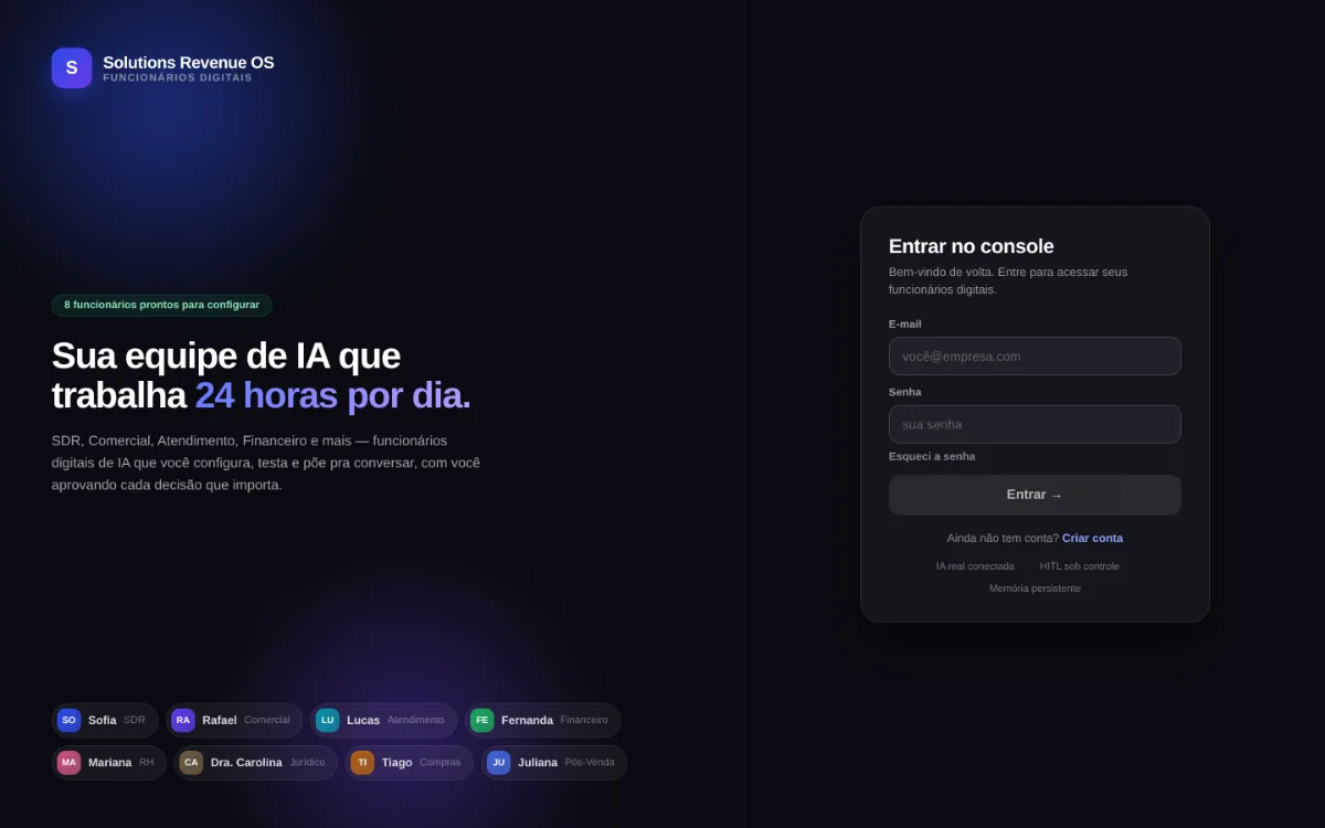 Console do Solutions Revenue OS com os oito funcionários digitais listados por papel, SDR, comercial, atendimento, financeiro, RH, jurídico, compras e pós-venda.