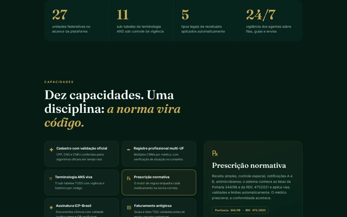 Grade de capacidades do VITALIS, da validação oficial de cadastro à prescrição normativa enquadrada na Portaria 344/98.